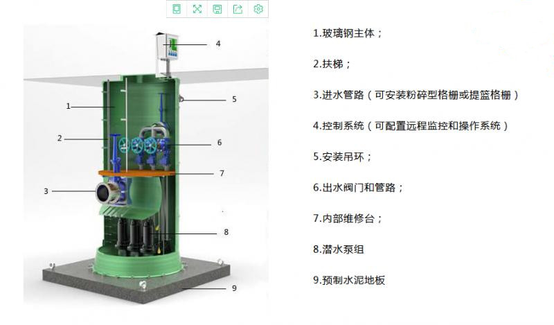 一體化預制泵站具有諸多顯著優(yōu)勢